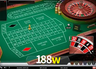 Descubra a Essência do 188w: Nossa História e Compromissos